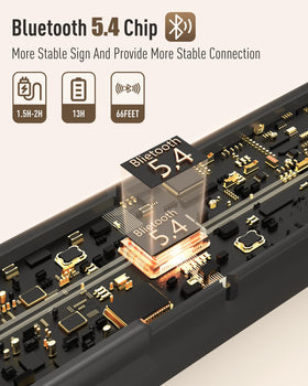 Hearprotek durable build resists wear for long life.