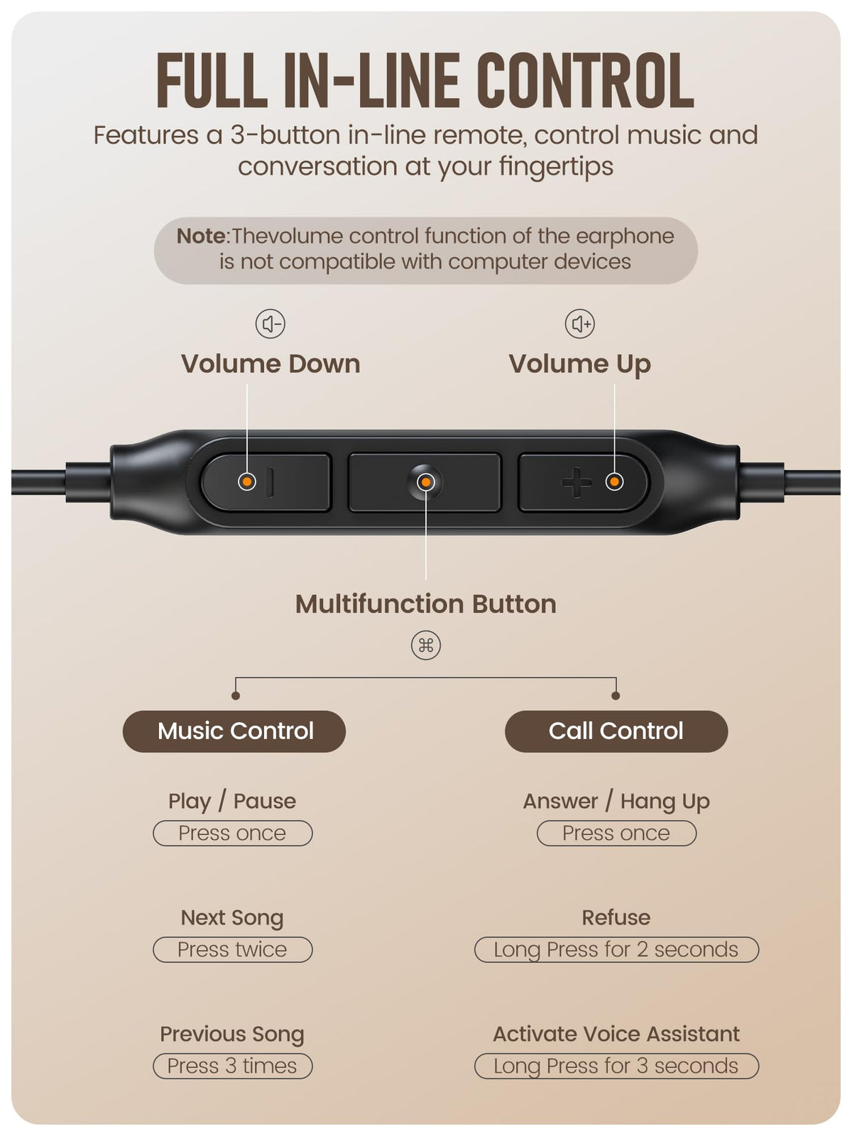 Hearprotek Sleep Earbuds inline control for calls and music