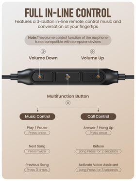 Hearprotek Sleep Earbuds inline control for calls and music