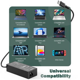 heesky 100W USB-C charger in use powering a laptop during activities