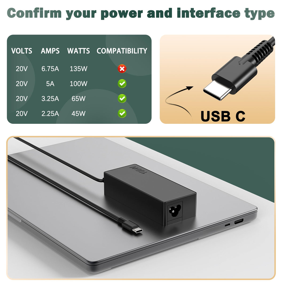 heesky 100W USB-C laptop charger side ports enabling versatile connectivity