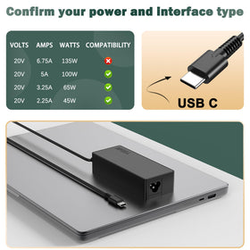 heesky 100W USB-C laptop charger side ports enabling versatile connectivity