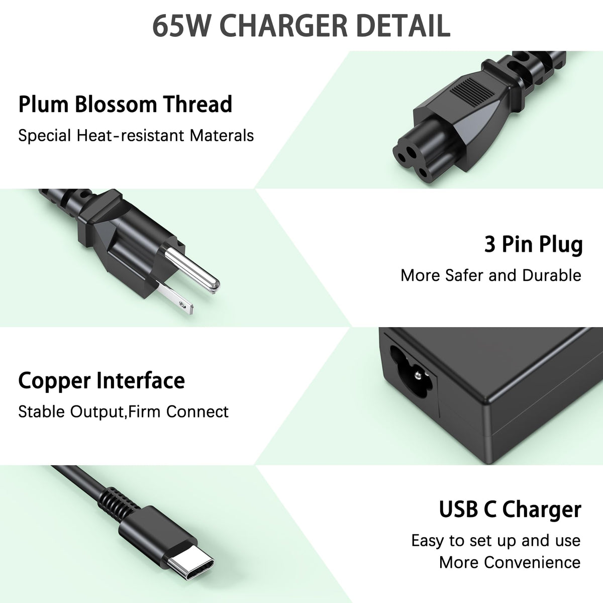 heesky 65W USB-C Chromebook charger 100-240V plug for global use