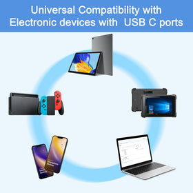 HEHALOTU Dell XPS and Inspiron compatible charger in use