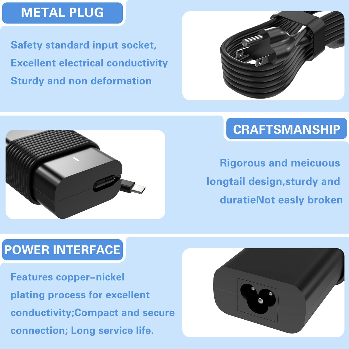 HEHALOTU safe power supply with multi-protection features