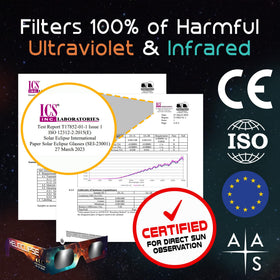 Helioclipse ISO 12312-2 CE certified glasses for compliant solar viewing.
