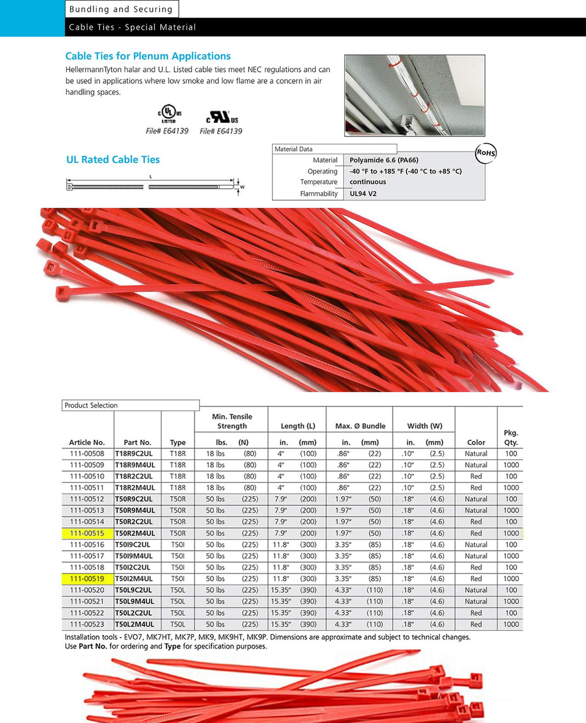 HellermannTyton T50R2M4UL 1000-pack red cable ties product shot highlighting bulk value.