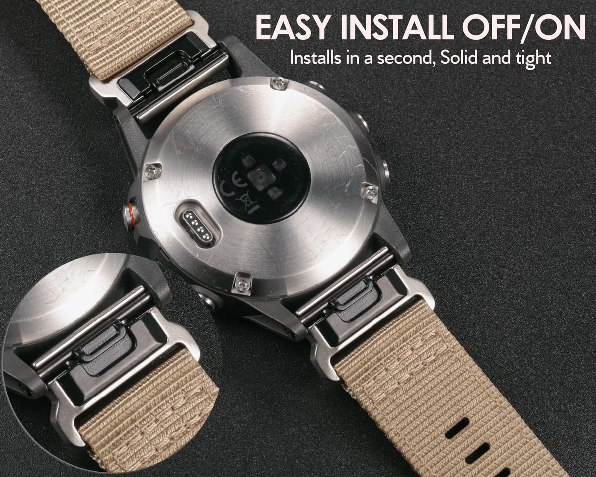 Close-up of HEMSUT 22mm strap buckle showing reinforced secure fit.