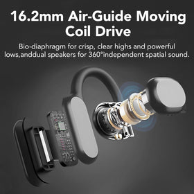 Hendari open-ear dual drivers deliver crisp highs and strong bass.
