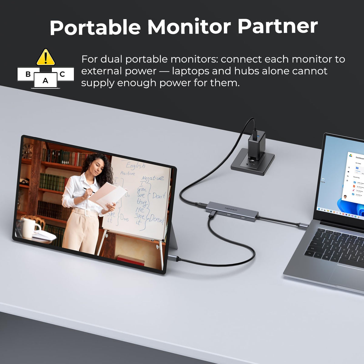 HenHot connected to portable monitor showcasing compatibility and simplified video connection