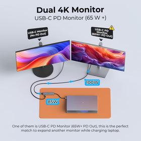 HenHot with dual 4K monitors setup illustrating extended screens for multitasking productivity