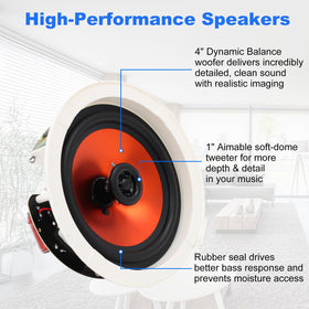 Herdio 4-inch ceiling speaker side diaphragm detail for clear highs.