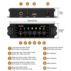 Herdio 400W amplified system delivering full-range stereo sound