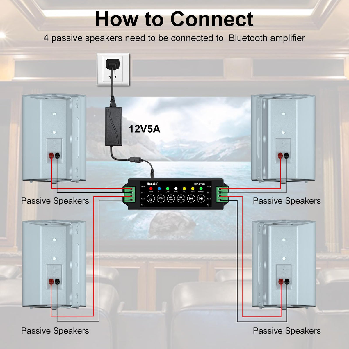 Herdio 68 amplifier box with Bluetooth connectivity powers seamless music streaming