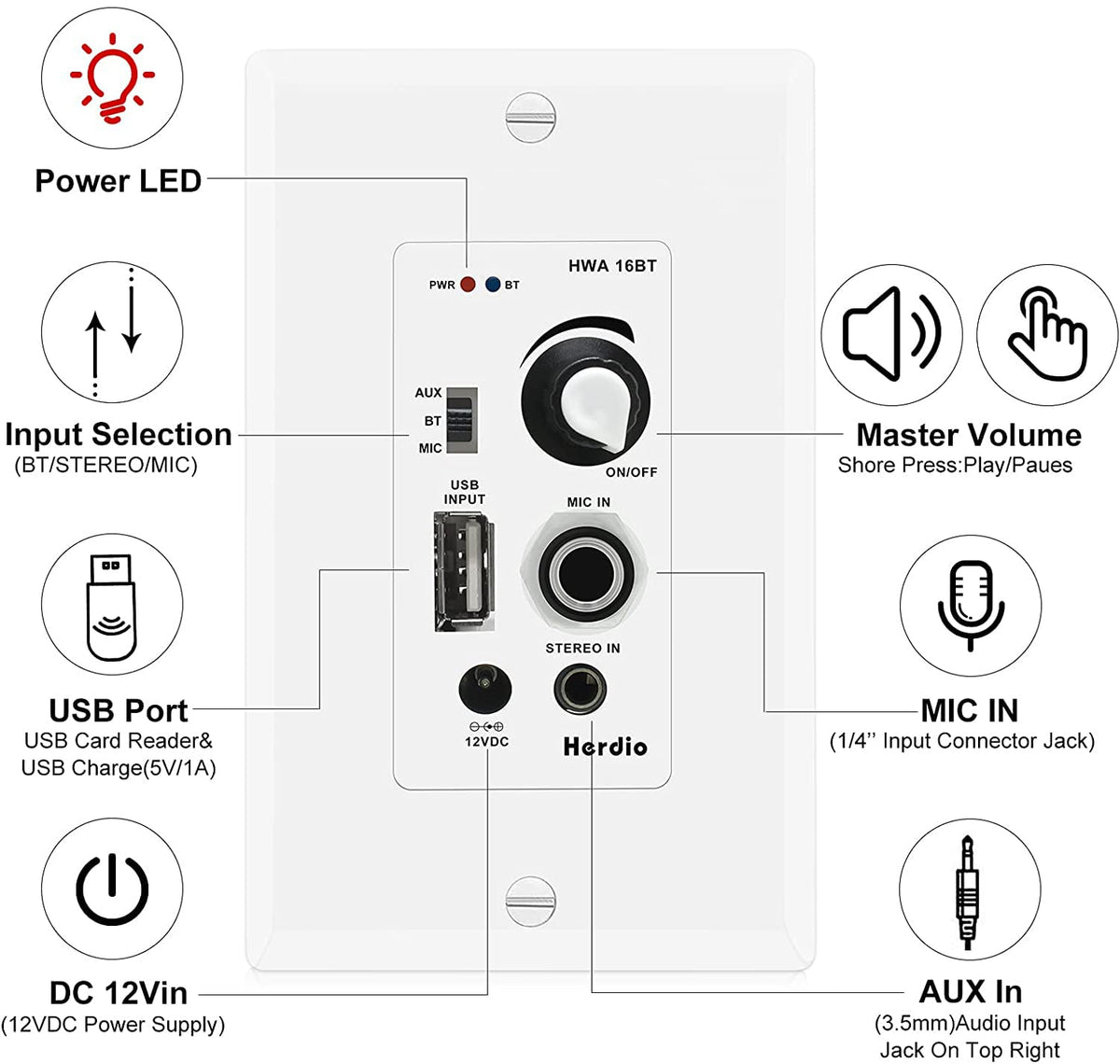Herdio AUX input for external device streaming