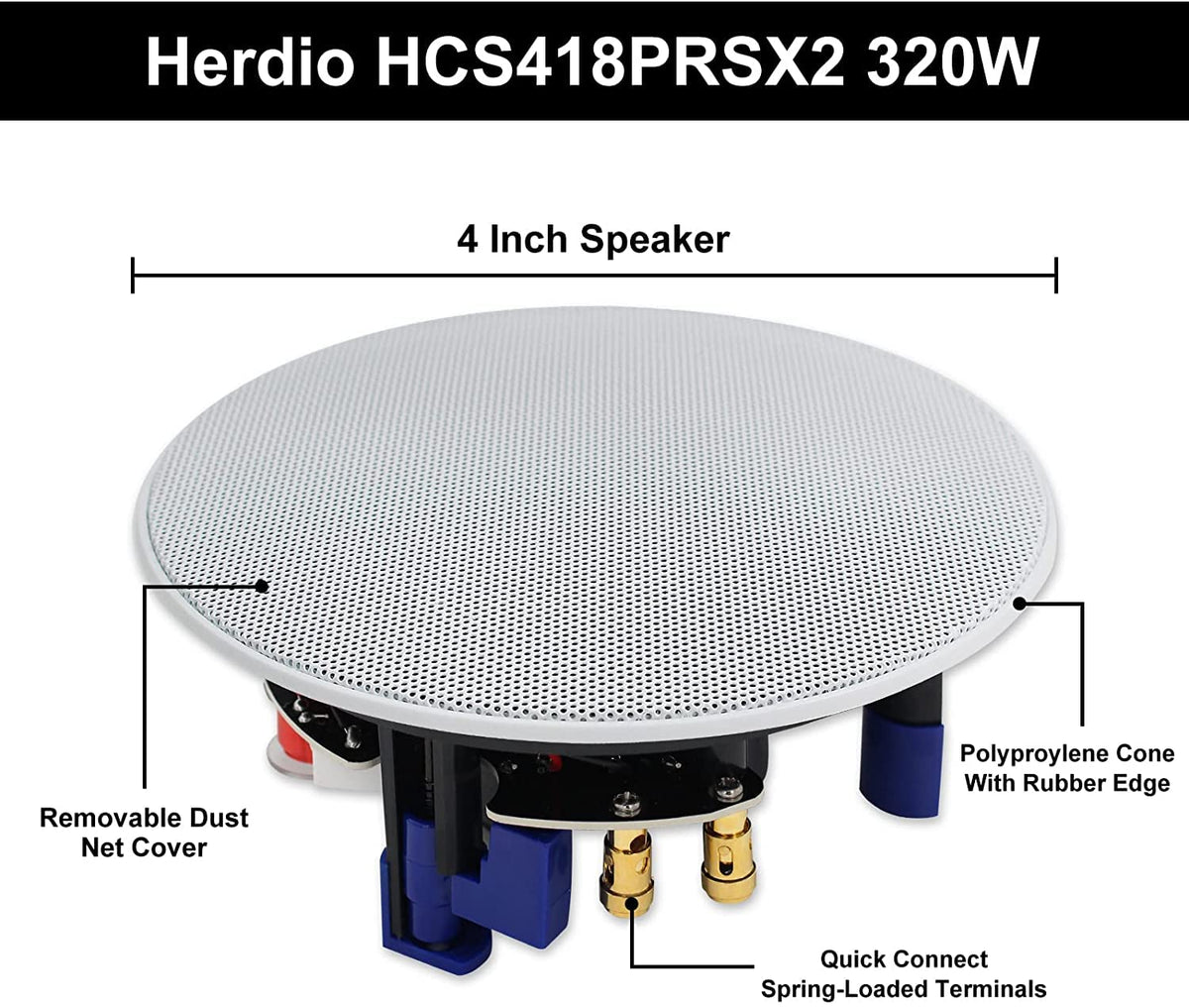 Herdio dimensions label illustrating compatible cut-out and depth