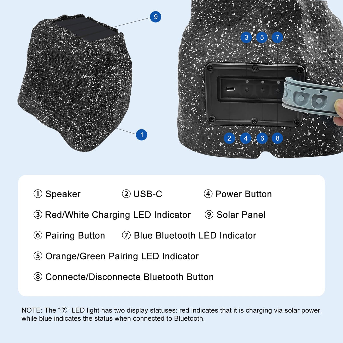 Herdio fiberglass shell providing rugged outdoor design