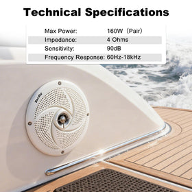 Herdio ABS gasket and UV-resistant grill detail for sun protection