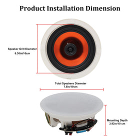 Herdio in-wall mount with compact depth for clean installation