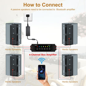 Herdio included accessories pack with power adapter and speaker cables.