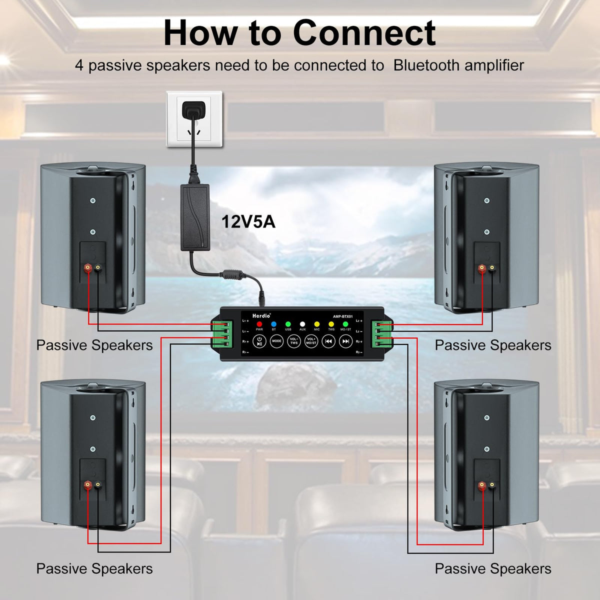 Herdio system shows MIC, USB, and AUX integration for easy media use.