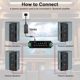 Herdio system shows MIC, USB, and AUX integration for easy media use.