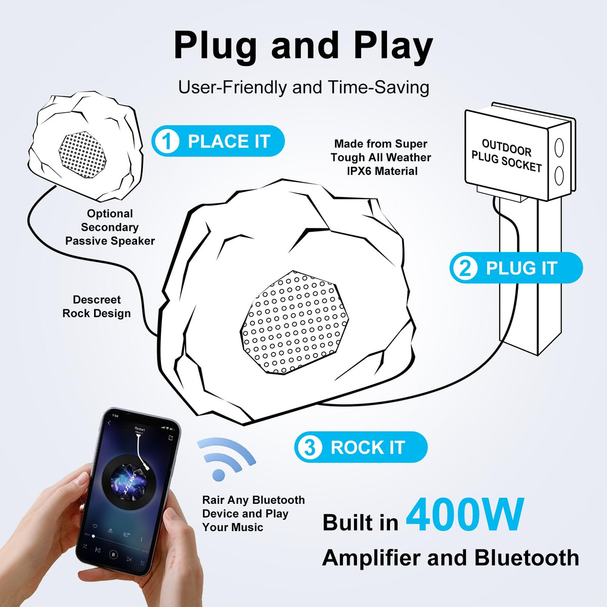Herdio 200W per speaker system for powerful open-space sound.
