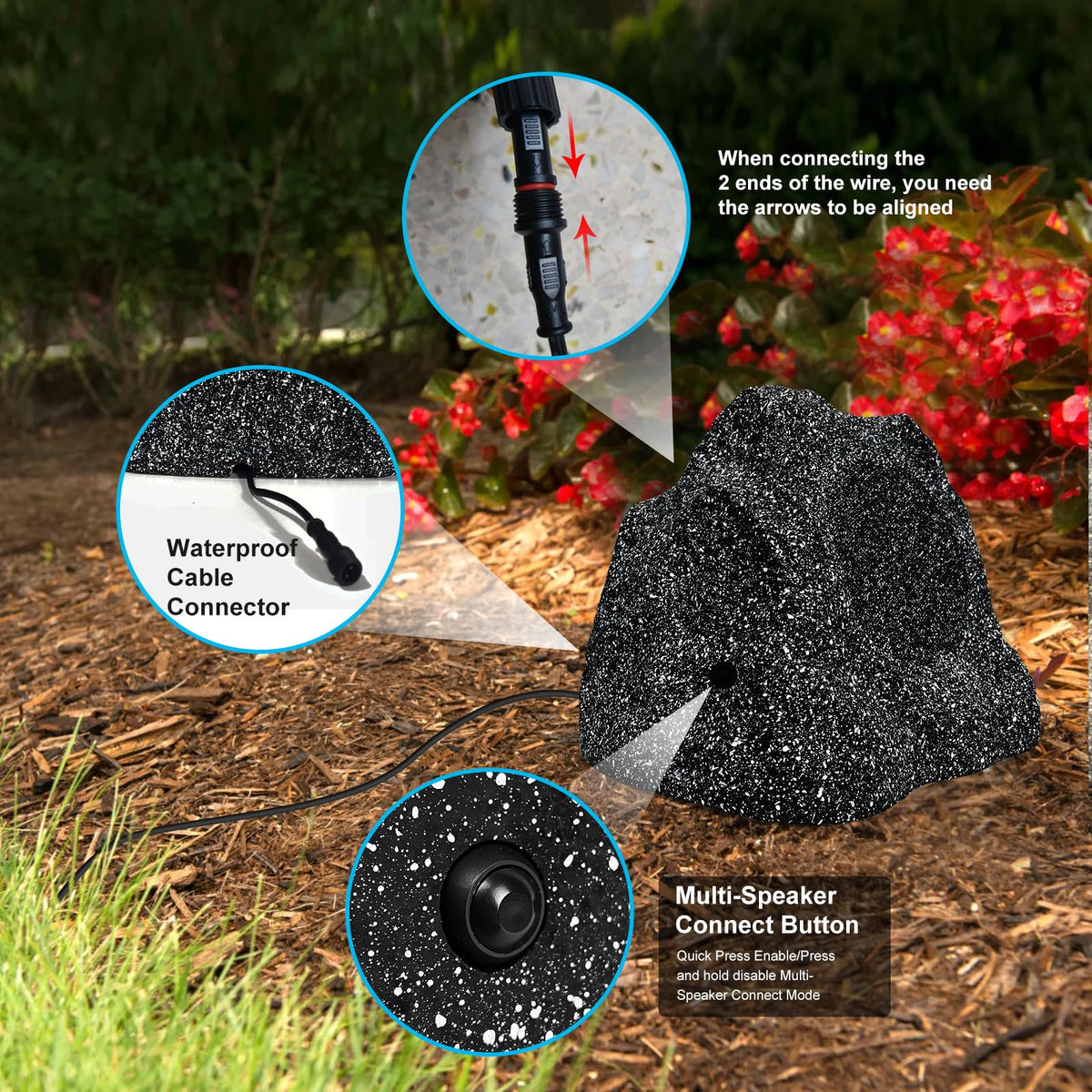 Herdio poolside installation, highlights water resistance