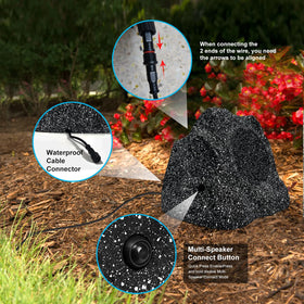 Herdio poolside installation, highlights water resistance