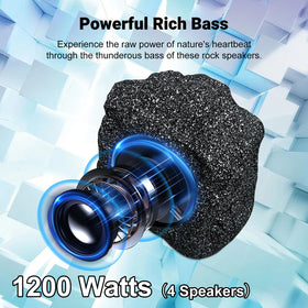 Herdio rock speaker back view, weatherproof shell and ports