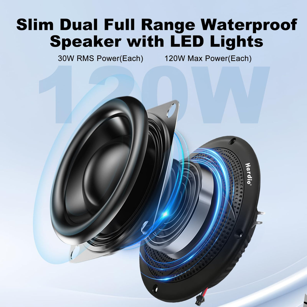Herdio slim side profile for low-profile installs in tight spaces