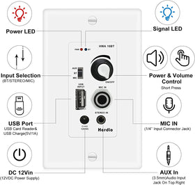 Herdio detailed view of USB and 3.5mm aux ports for direct playback, convenient source access benefit