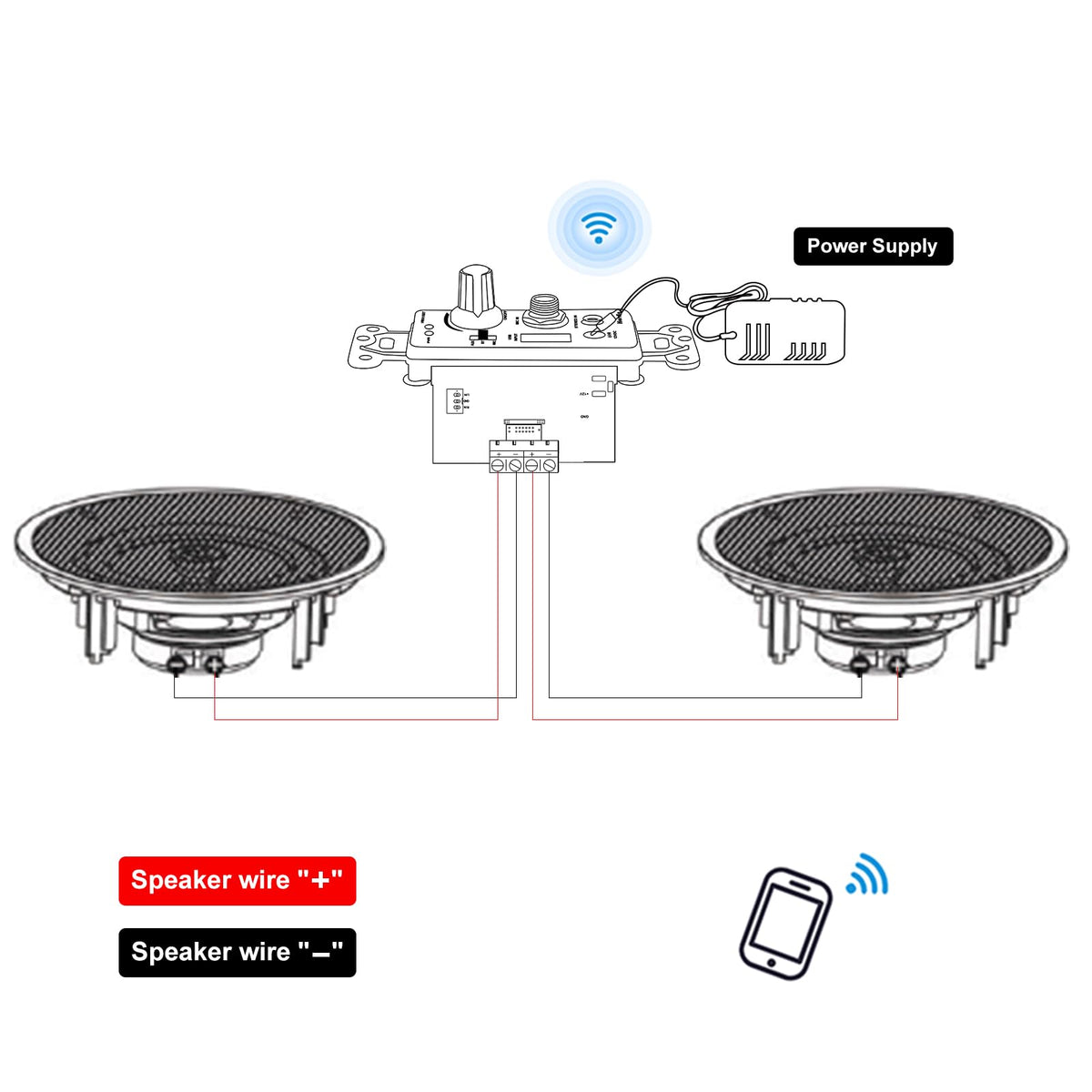 Herdio USB/AUX ports for media playback and device charging