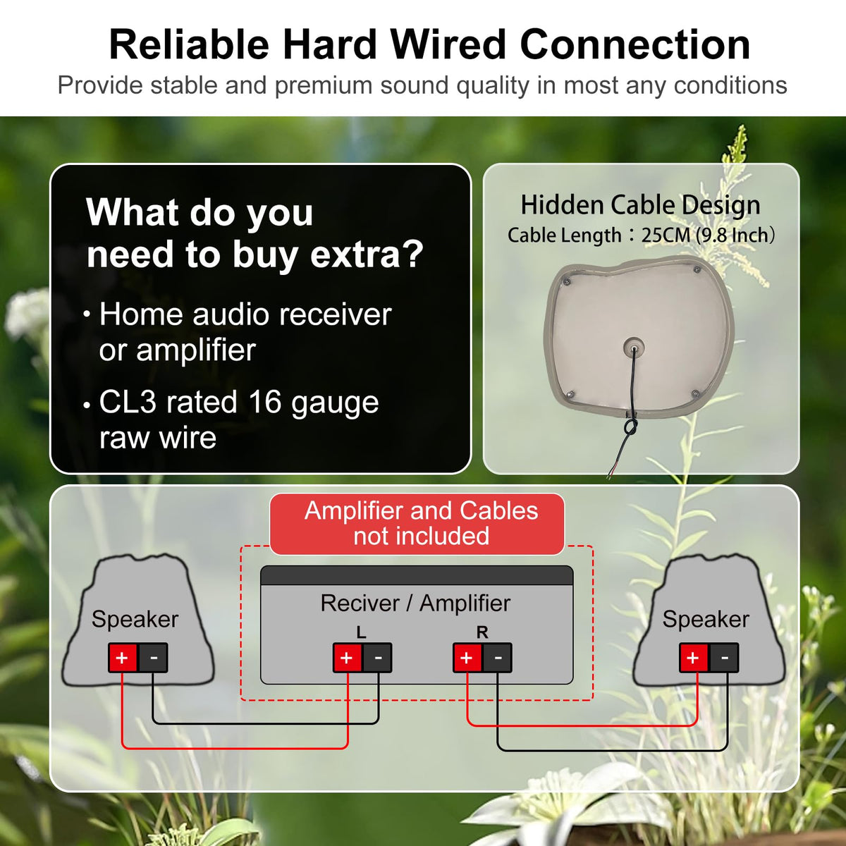 Herdio weatherproof rock speaker endures rain and sun with durable build