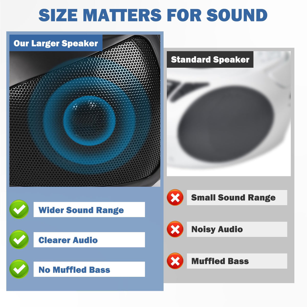 Herneum speaker grille detail showing robust stereo sound quality