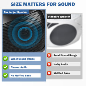 Herneum speaker grille detail showing robust stereo sound quality