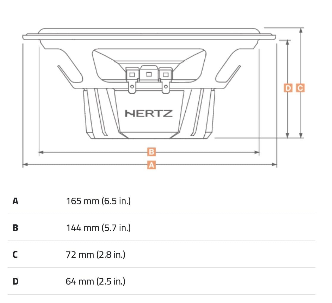 HERTZ Dieci DCX-1653 pair for upgraded daily listening.