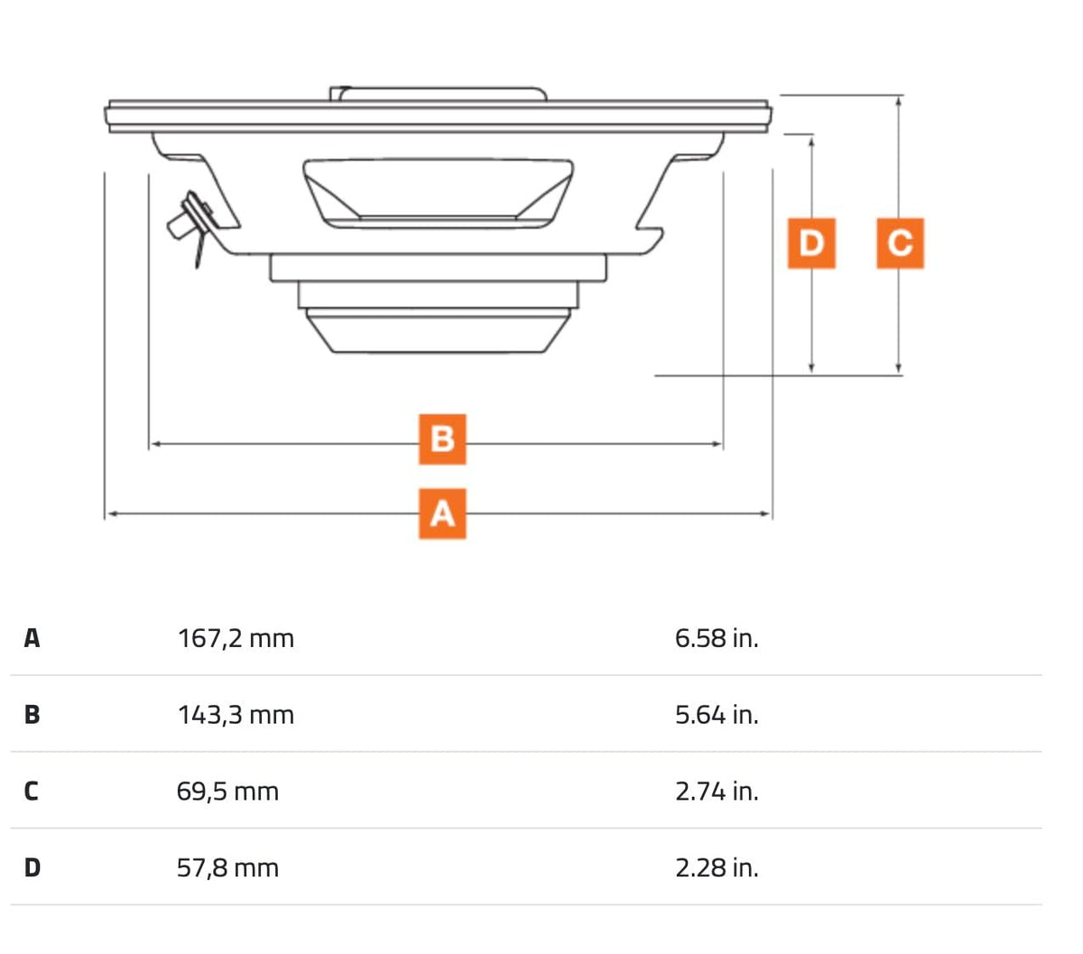 HERTZ SX-165-NEO cross-section reveals premium materials for durability.