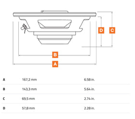 HERTZ SX-165-NEO cross-section reveals premium materials for durability.