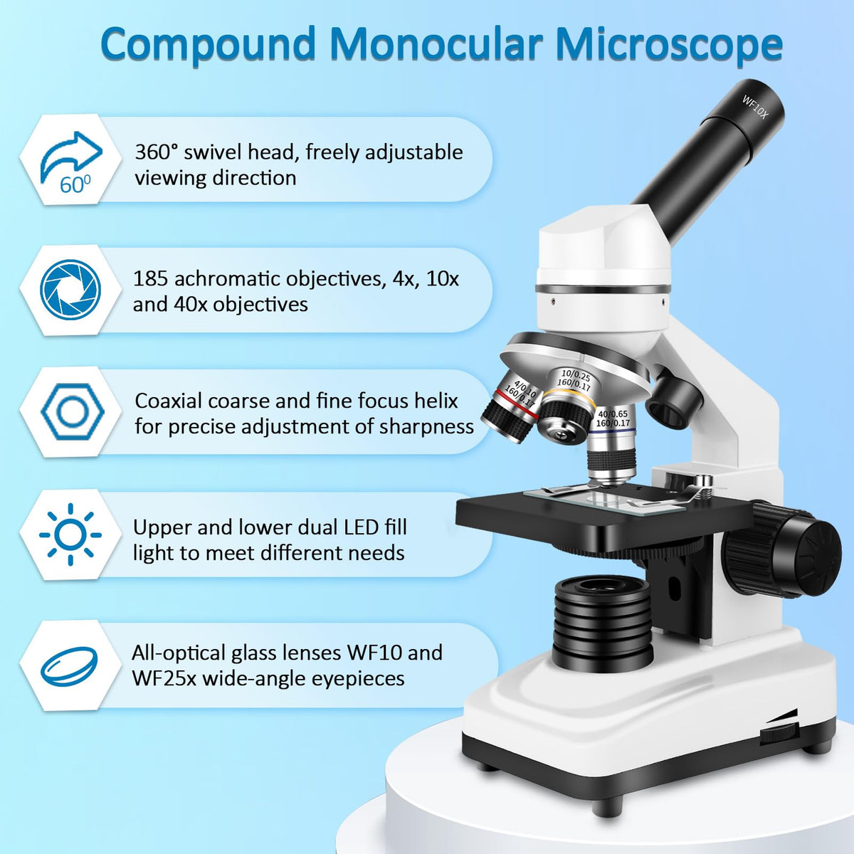 Herwicm Microscope 4x/10x/40x lenses cover 40x–2500x magnification.
