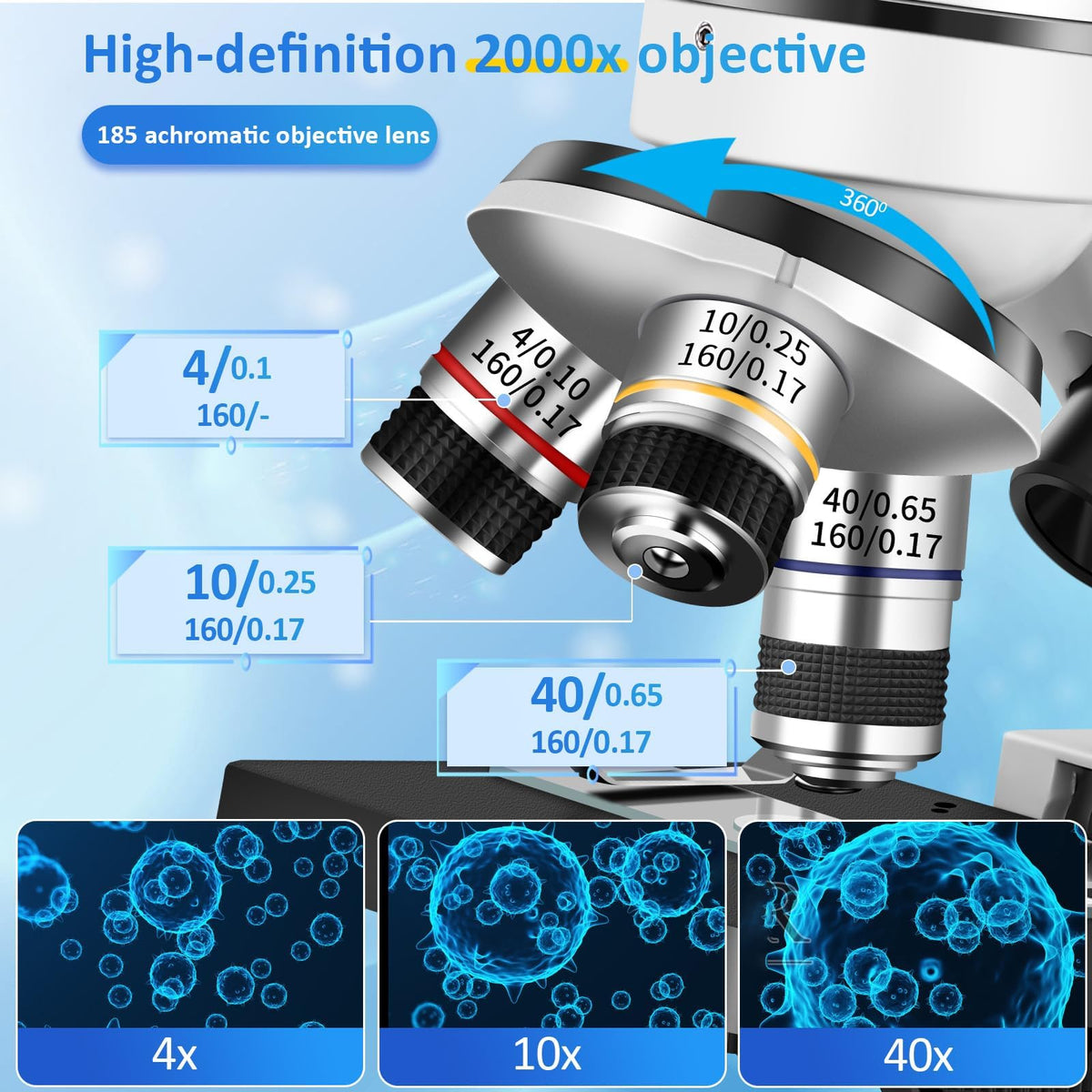 Herwicm microscope dual illumination highlights opaque and translucent samples with adjustable brightness