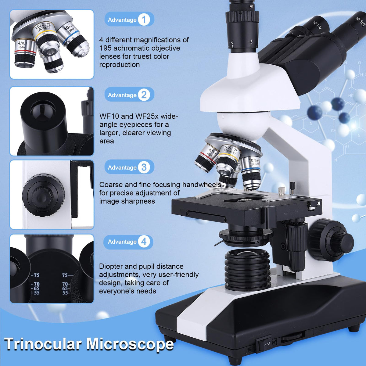 Herwicm dual LED illumination with adjustable brightness for clear images