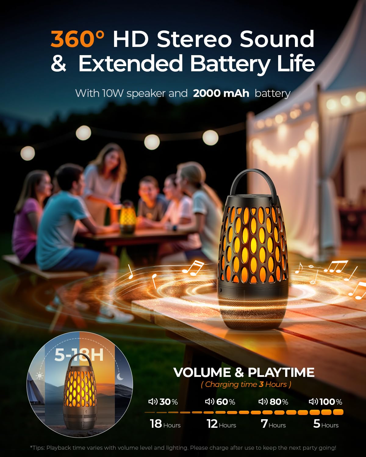 Hesontec 360° sound outdoors fills patios with immersive stereo