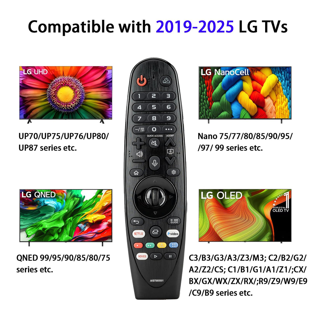 HESUNSE LG remote compatible with 2019–2025 LG smart TVs