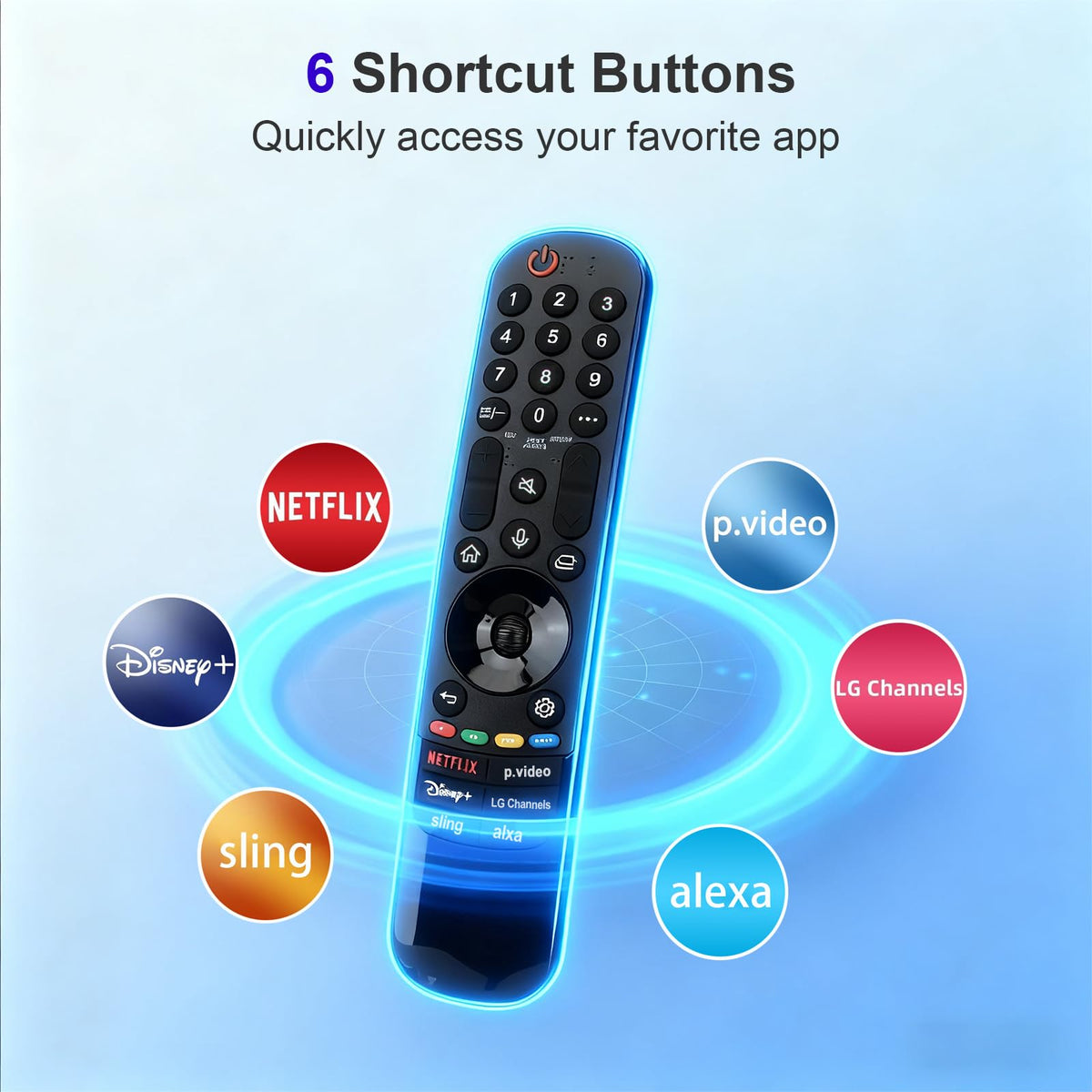 HESUNSE Eco-ABS remote designed for durability and long-term daily use.