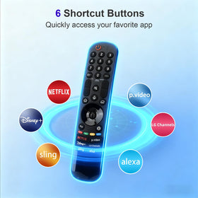HESUNSE Eco-ABS remote designed for durability and long-term daily use.