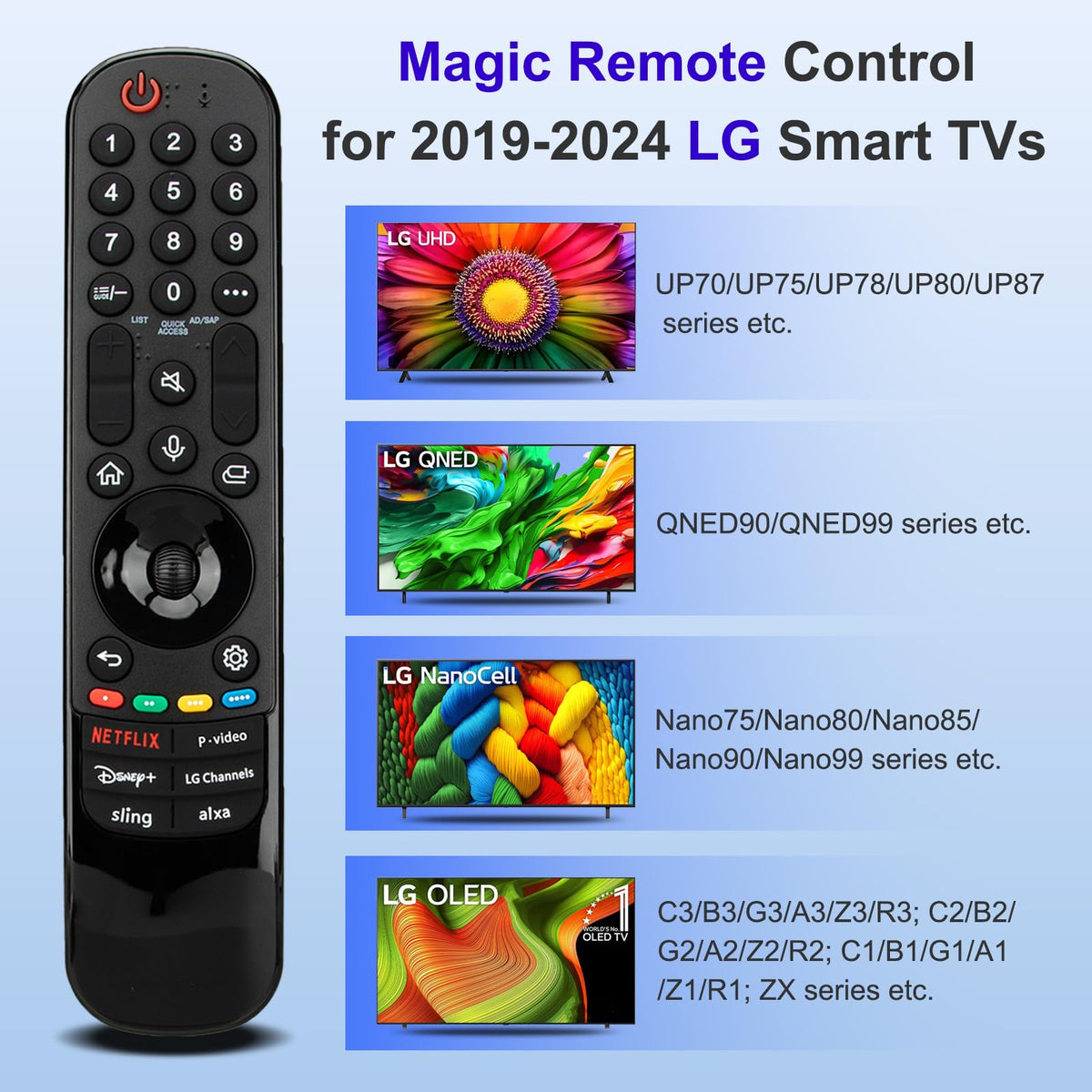 HESUNSE LG Magic Remote pointer function for quick navigation across the room.