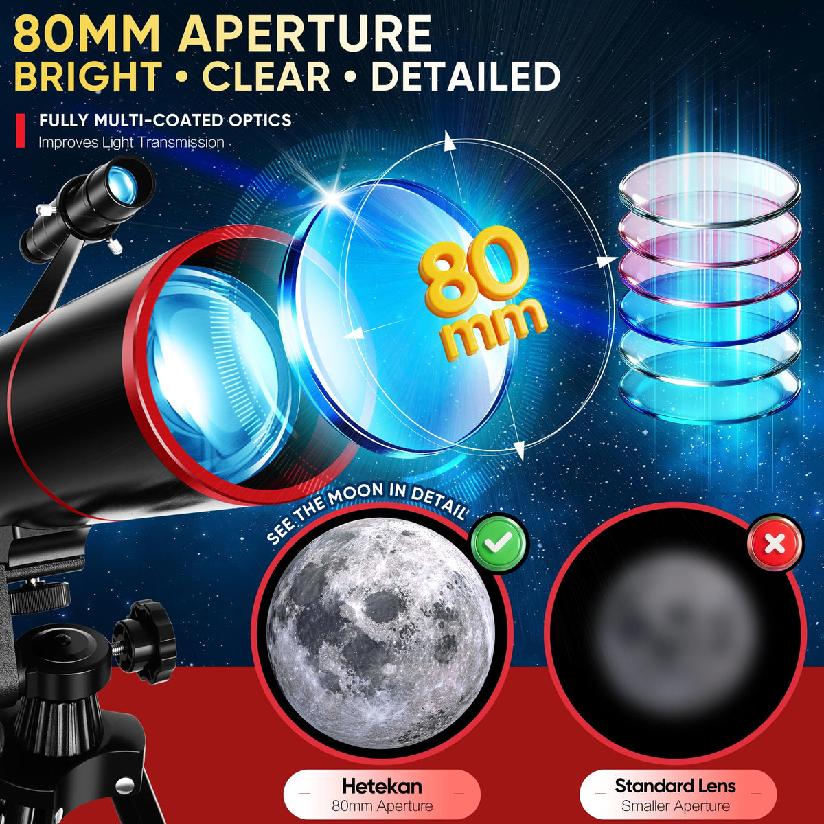 HETEKAN 80mm aperture telescope delivers brighter Moon views for family observing.