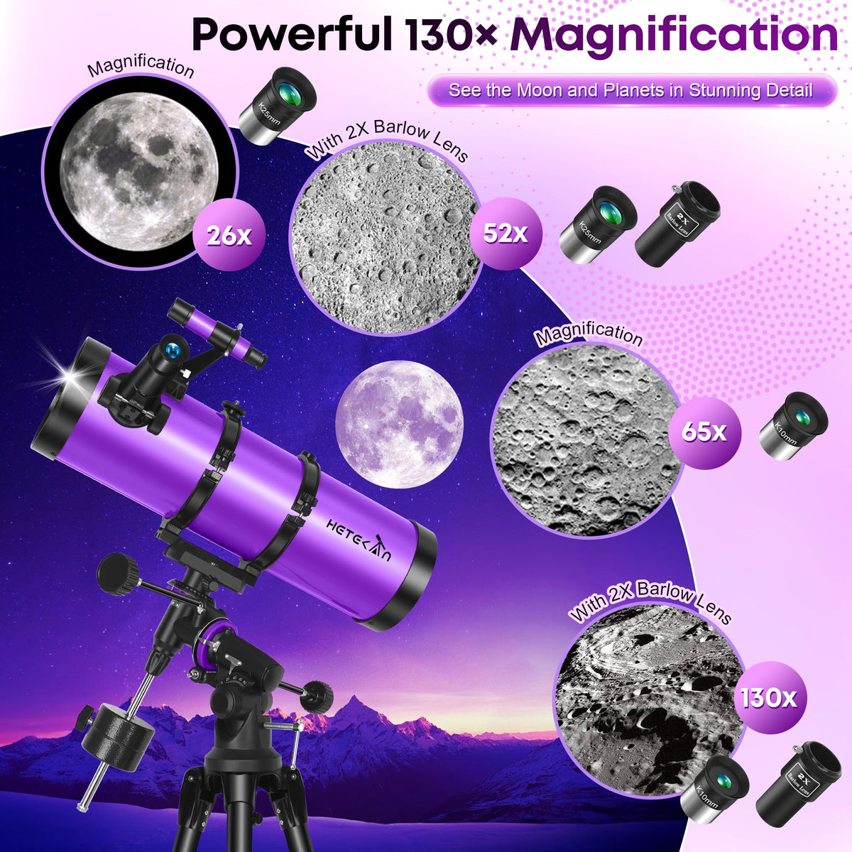 HETEKAN telescope coated optics ensure high transmission and sharp images during sessions