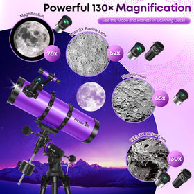 HETEKAN telescope coated optics ensure high transmission and sharp images during sessions